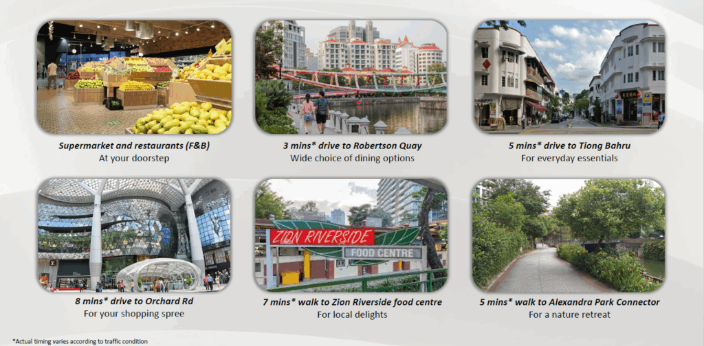 Zyon-Grand Lifestyle Amenities within reach